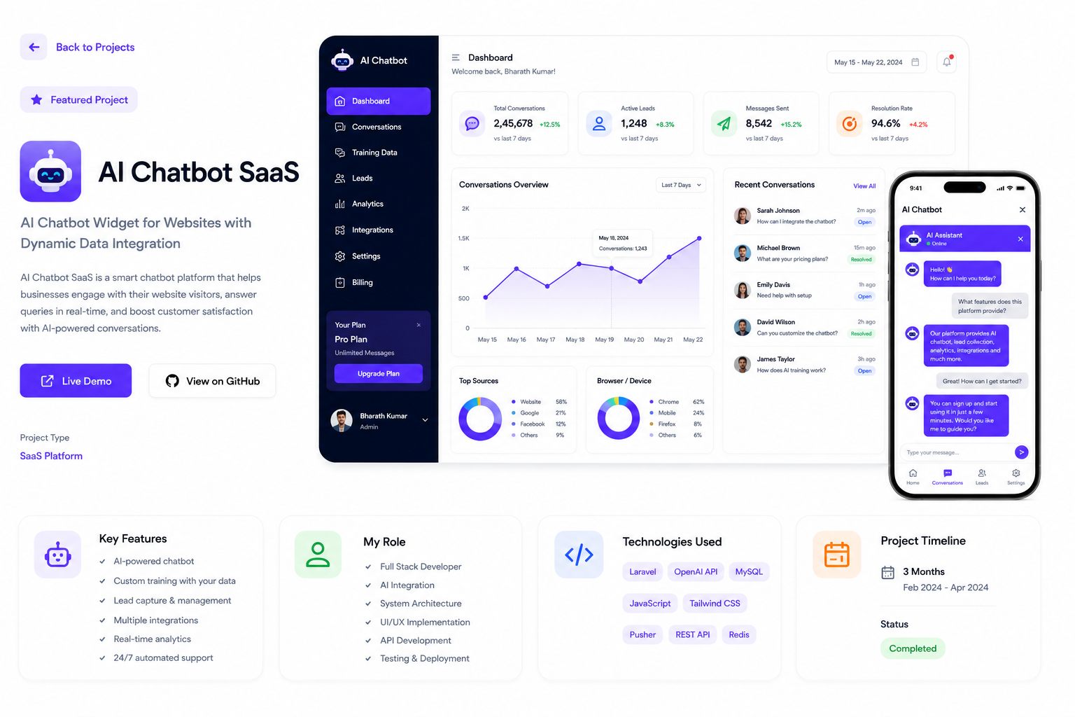 AI Chatbot SaaS dashboard and mobile chatbot widget UI